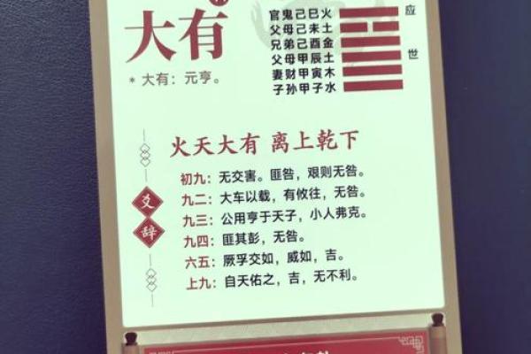 探秘命局火六局：解读命理中的火元素魅力与启示