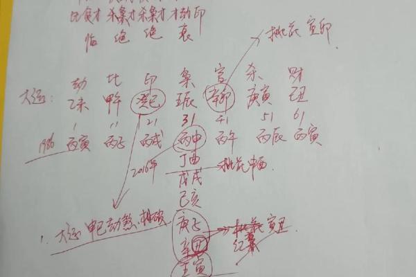 偏官配枭神：独特命格解析与人生启示