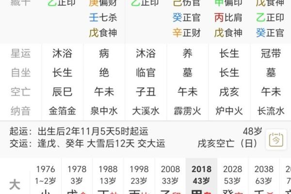 命局中的弱格解析：深度剖析“弱格”对命理的影响与应对