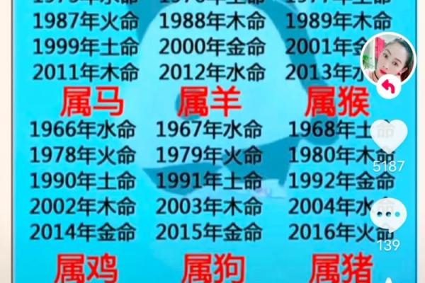 九楼的风水与命理：适合什么命的人居住？