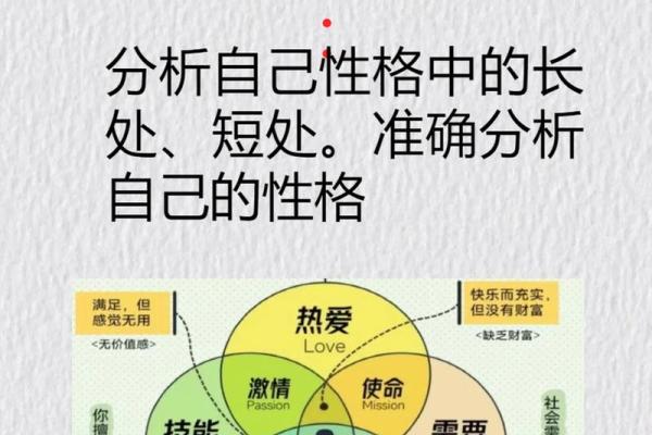 命里多金，适合的职业方向探讨与分析