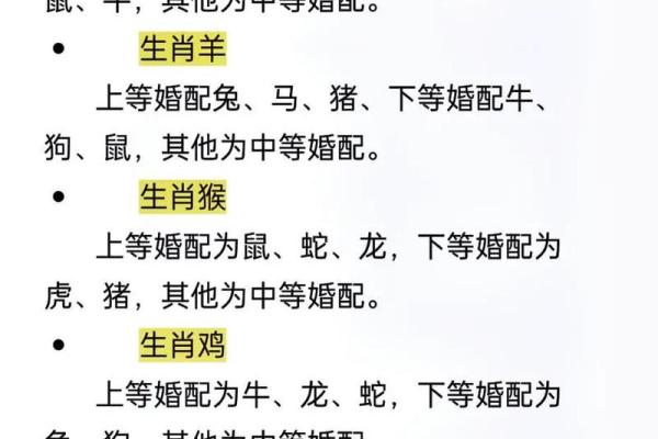 探索命理婚配：怎样的命理能与什么命相融？
