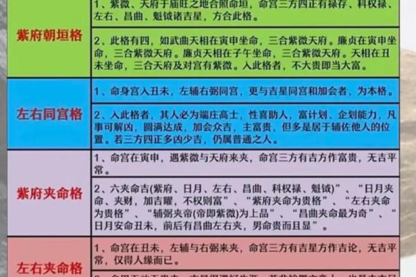 探秘命理：没有一个簸箕是什么命格？深度解读命理与人生启示