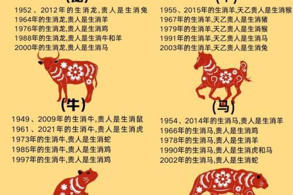 命理缺金：揭秘金属性对人生的重要影响与补救方法