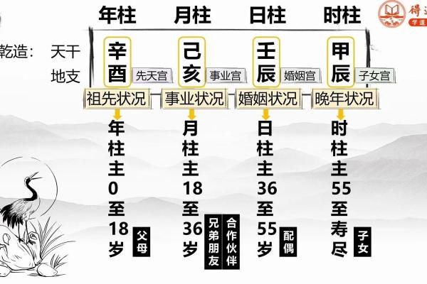 男命日柱偏印解析：揭示命运的深层秘密与生涯潜力