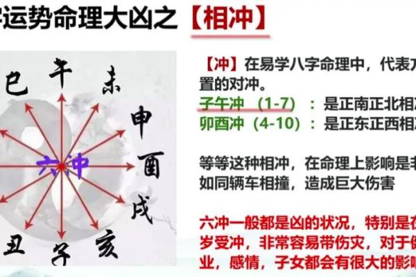 探秘女命八字的特点与命运解析，揭示未来之路的指引