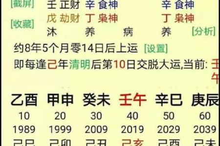 腊月初八出生人的命格解析:揭秘命运与性格的奥秘