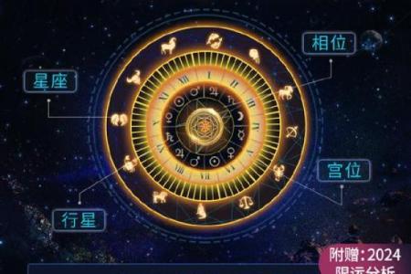 探秘命格：揭示你的命运与人生潜能
