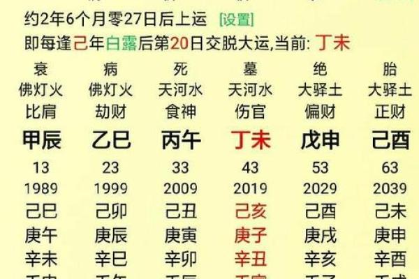 牛马命格解析：数字吉凶与命运的神秘关联