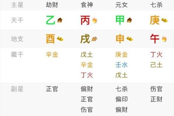 命局四支合一支，探索命运的深奥密码