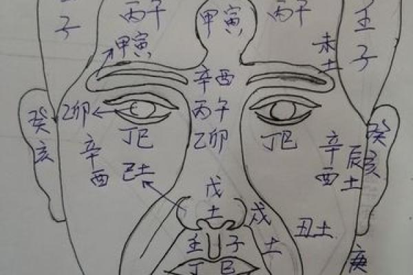 龙吐雾时辰出生的人命运解析与人生指导