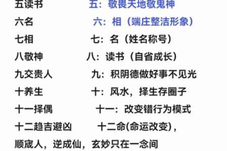 探索农历二月四十五命理：命运与人生的奇妙交织