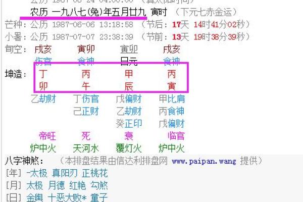 探秘九七年一月十四日出生的命理之旅
