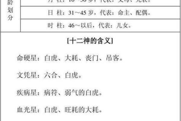 探秘农历八月初九的命理之旅，揭示你的命格潜能！