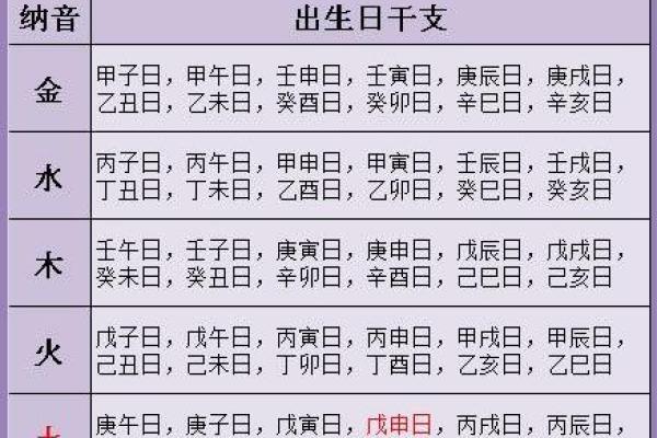 命里水命：探索水命之人的独特人生轨迹与性格特征