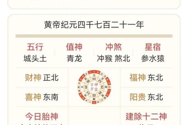 解密1996年正月十六属鼠人的命运与运势