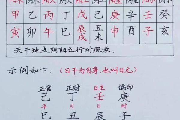 男命八字中两个比肩的深刻解析与实际意义