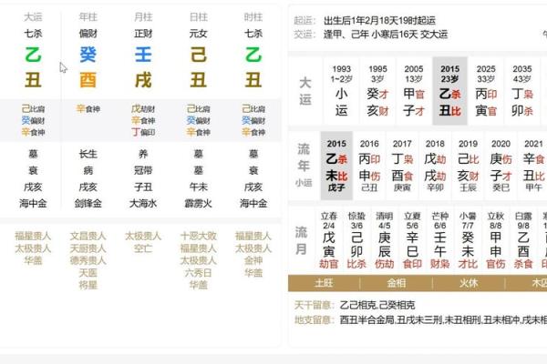 深入探讨：路边土命的命格解析与人生机遇