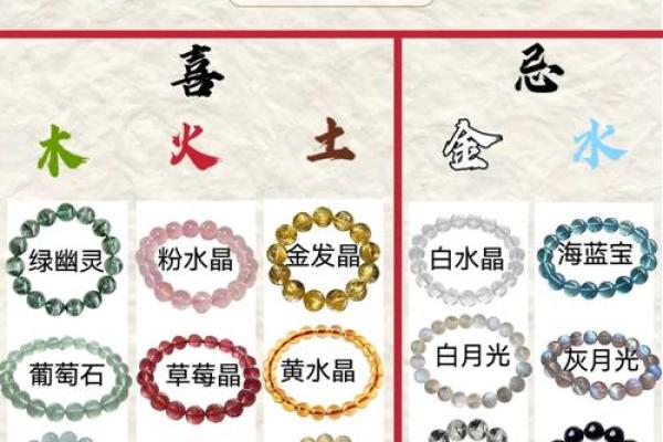探索木命之道：适合木命人的水晶选择与佩戴指南
