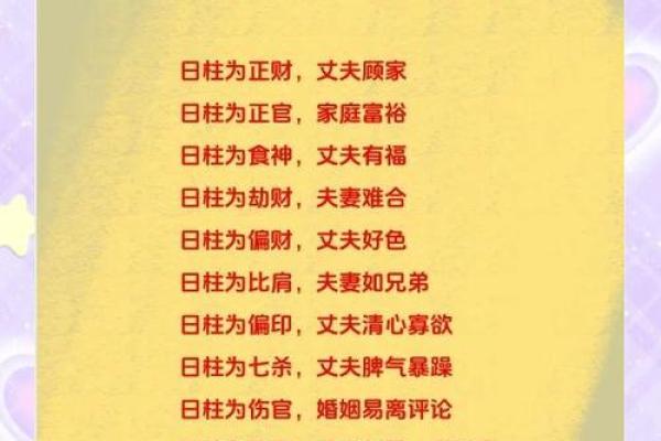 揭开女命日柱的奥秘：她的命运之钥在这里！