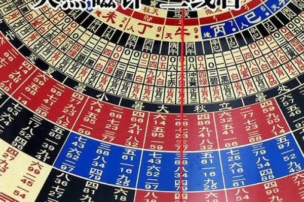 李居明火命指南：适合佩戴的宝物与注意事项