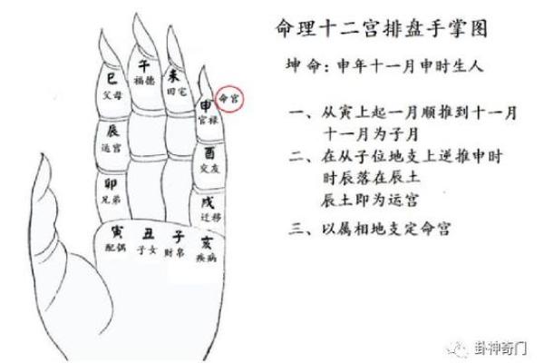 解读坤命西四：如何在生活中运用这一命理智慧