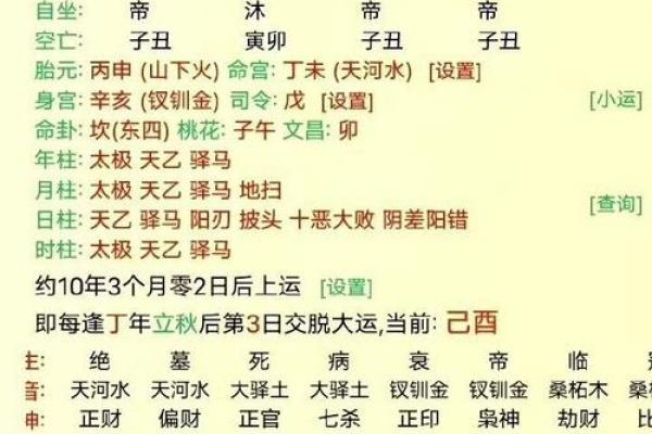 女命3.8两详解：探秘命理中的命格运势与人生轨迹