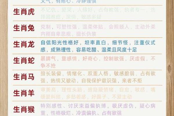 木鼠男的命理解析：颜色与性格的奇妙关联