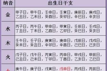 命里水命:探索水命之人的独特人生轨迹与性格特征
