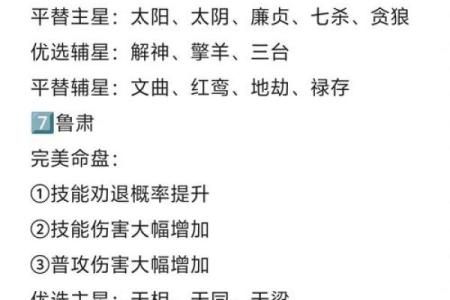 通过命盘解析，预知何时分手的玄机与奥秘