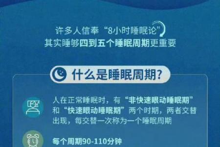 你的睡眠时间决定了你的命运,看看你睡得几点!