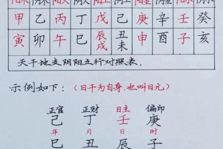 男命八字中两个比肩的深刻解析与实际意义