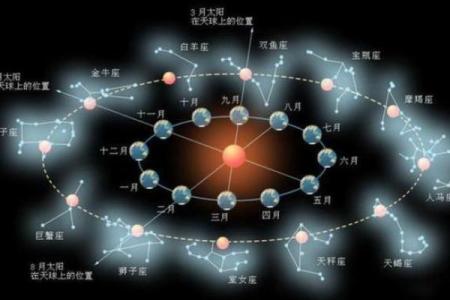 女命两个太阳的意义与解读：揭开命理学的神秘面纱