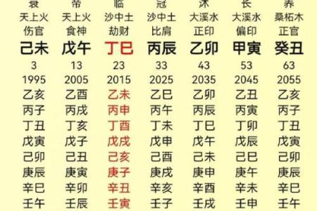 农历八月十一出生的命运解析:探寻你的人生之路与命格