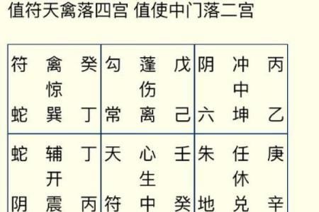 女命最怕魁罡命的深刻解析与应对策略
