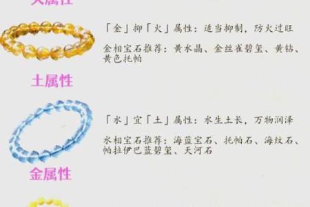 探索木命之道:适合木命人的水晶选择与佩戴指南