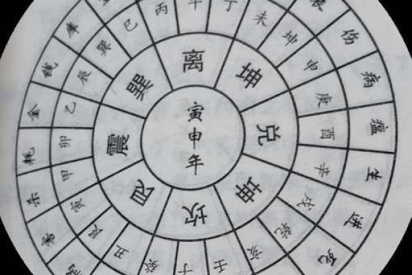 揭开龙命理男生的神秘面纱：命格解析与人生智慧