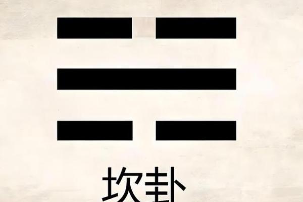 探秘坎一（东四命）：命理中的智慧与人生的方向