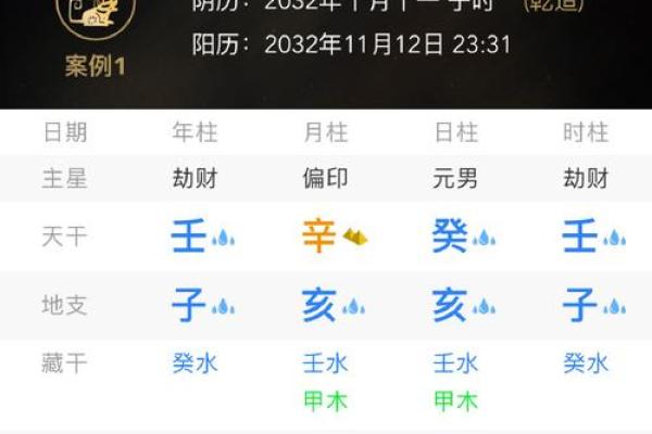 履灯火命人最佳配用，如何找到合适搭配来提升运势？