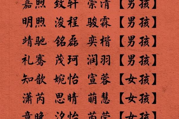命名的重要性：如何通过名字来影响你的人生轨迹