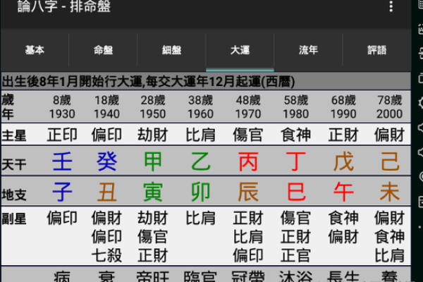 探寻女命中比劫印枭的深刻含义与命理智慧