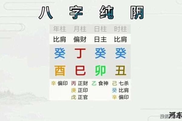 女人八字全阳命的深刻含义与生活智慧