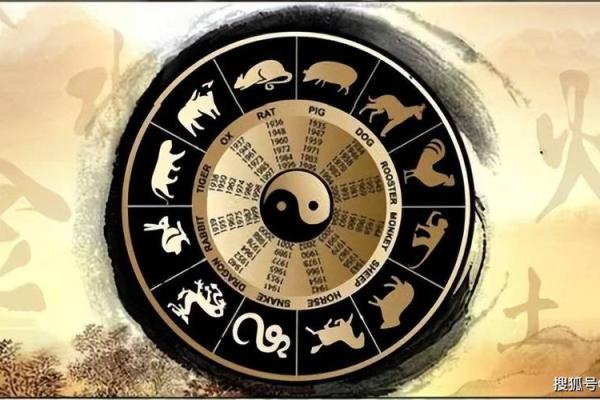 探寻刘家良的五行命理与人生智慧