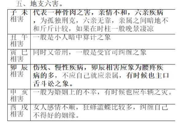 如何解读女命八字中的孤鸾寡宿，揭示命理奥秘与人生启示