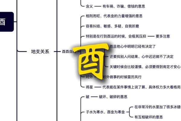 命局中金的象征与影响力探析：从五行看金的魅力与实用价值