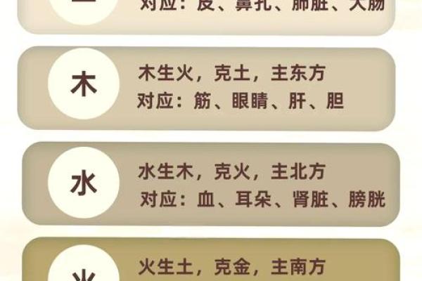 命局中金的象征与影响力探析：从五行看金的魅力与实用价值