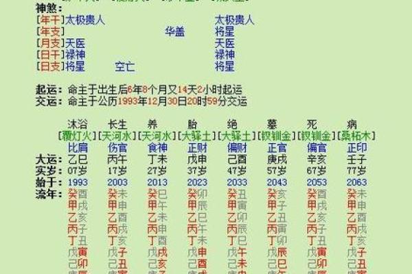 命局中三寅冲一申：揭示命理的深层奥秘与人生智慧