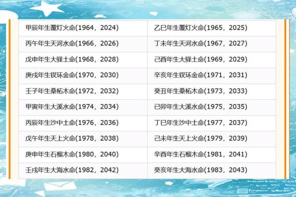 路旁土命的最佳配缘：探寻土命搭配的奥秘与智慧