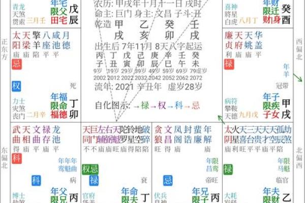 男命配偶带将星的深意与启示