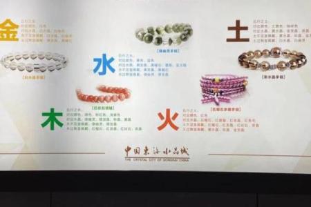 探索五行命理:免费测算你的命运之钥!